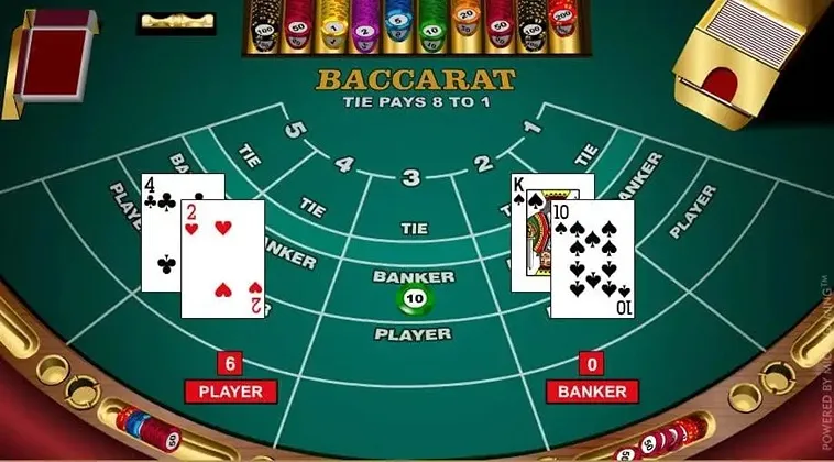 Khám Phá Trò Chơi Baccarat Tại 68 GB: Đỉnh Cao Giải Trí